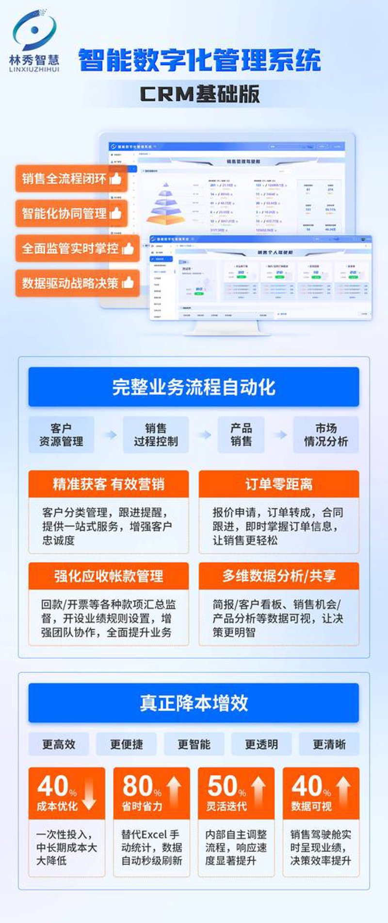 为何选择北京进行软件开发?